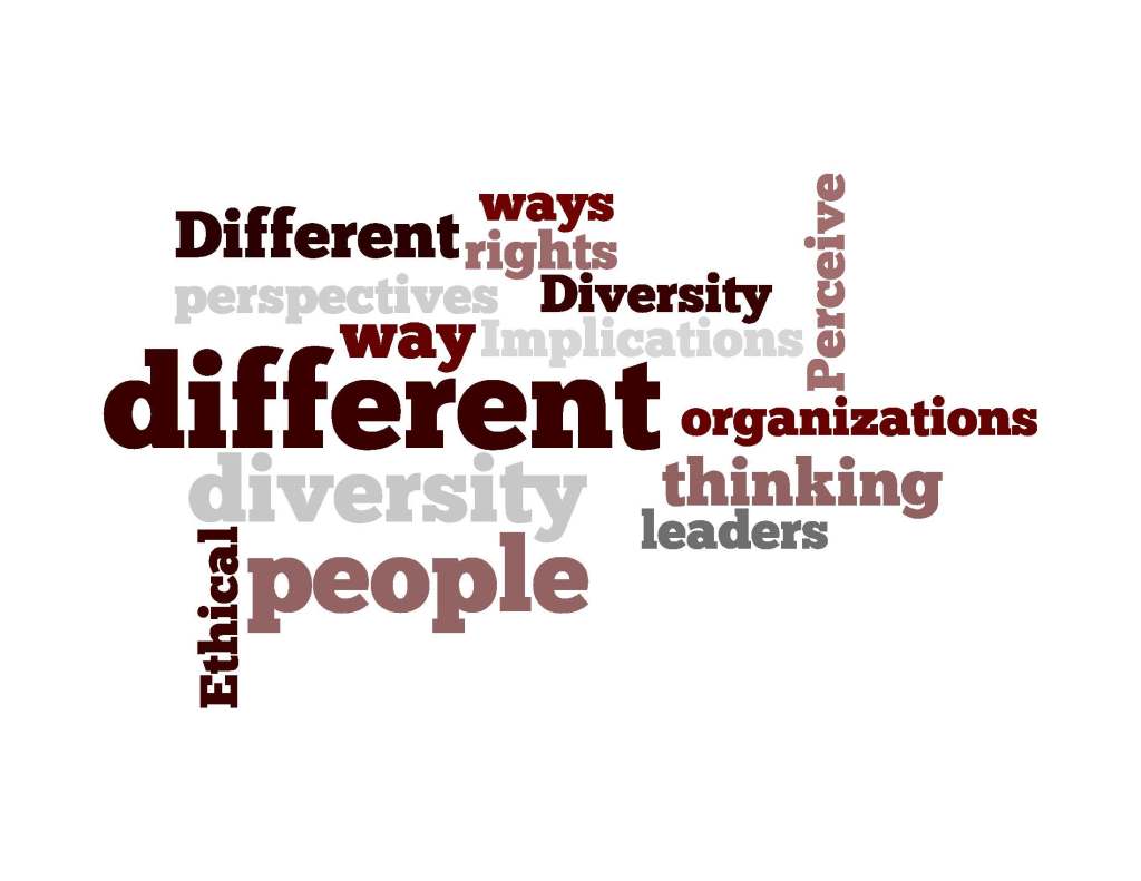 Differences or Inclusion – Which Are We Focusing On? – Leading in Context