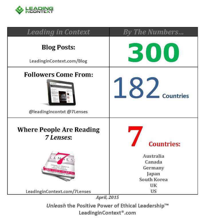 Number Graphic 042115